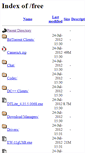 Mobile Screenshot of free.asparuhovo.net